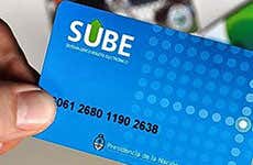 Buenos Aires Travel Guide